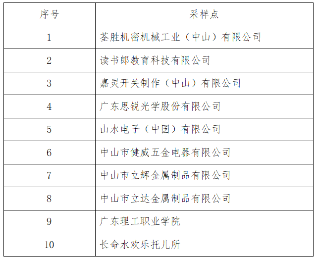 微信图片_20220711164432.png