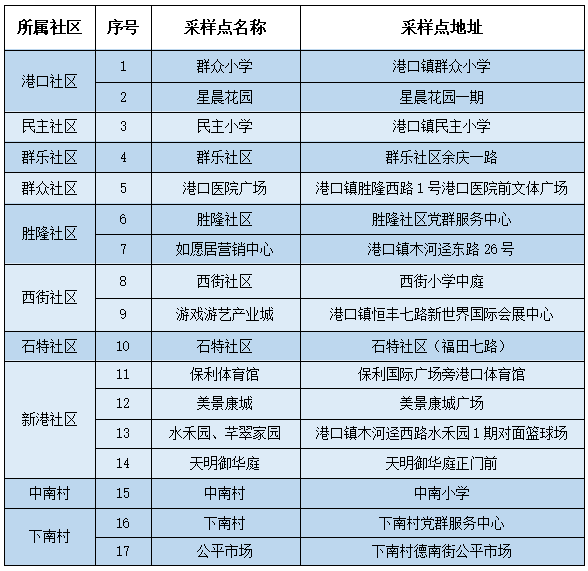 微信图片_20220711165359.png