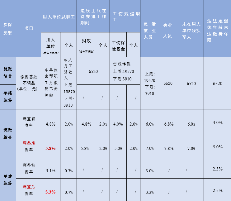 微信图片_20230629152524.png