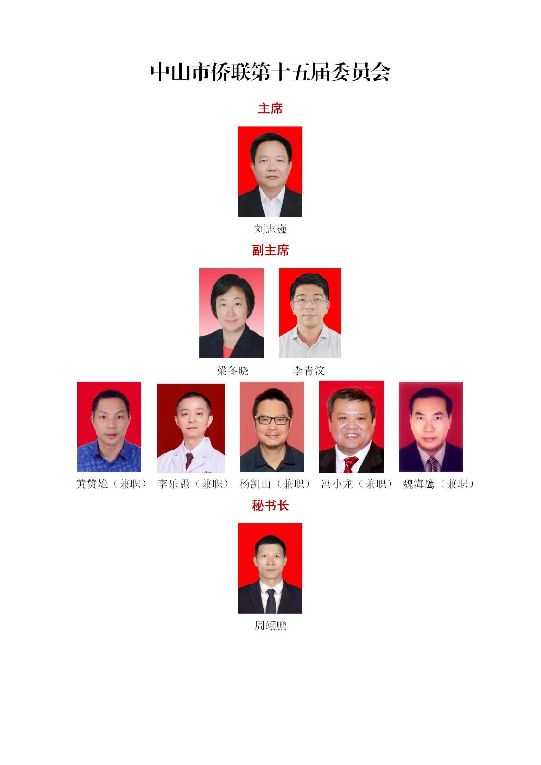 20250915(官网)中山市侨联第十五届委员会_01.jpg