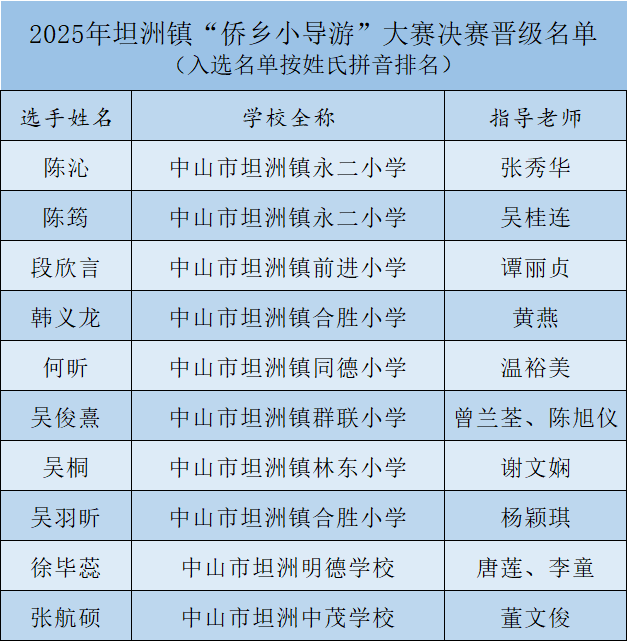 DM_20251009083316_003.PNG